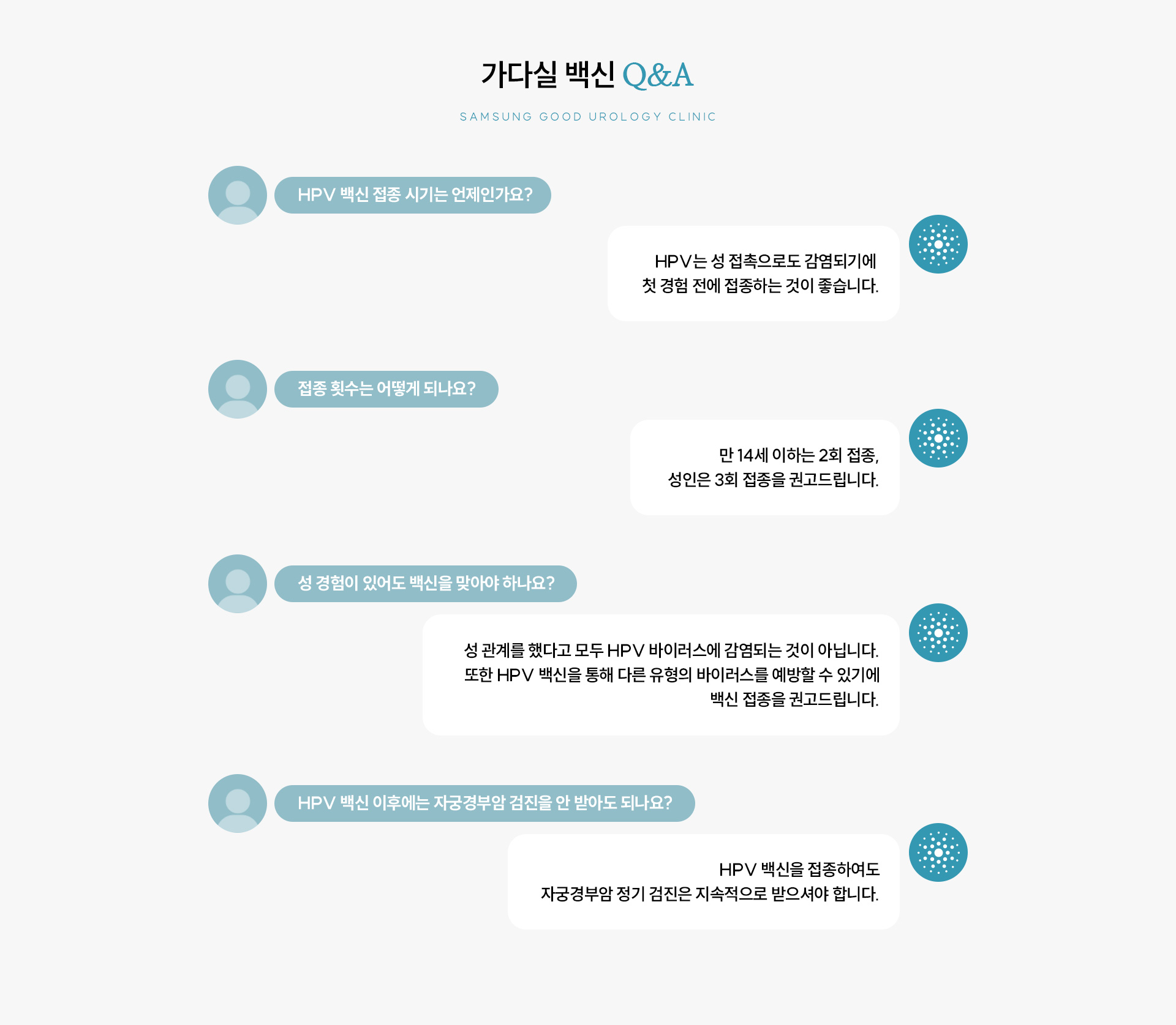 성병 클리닉