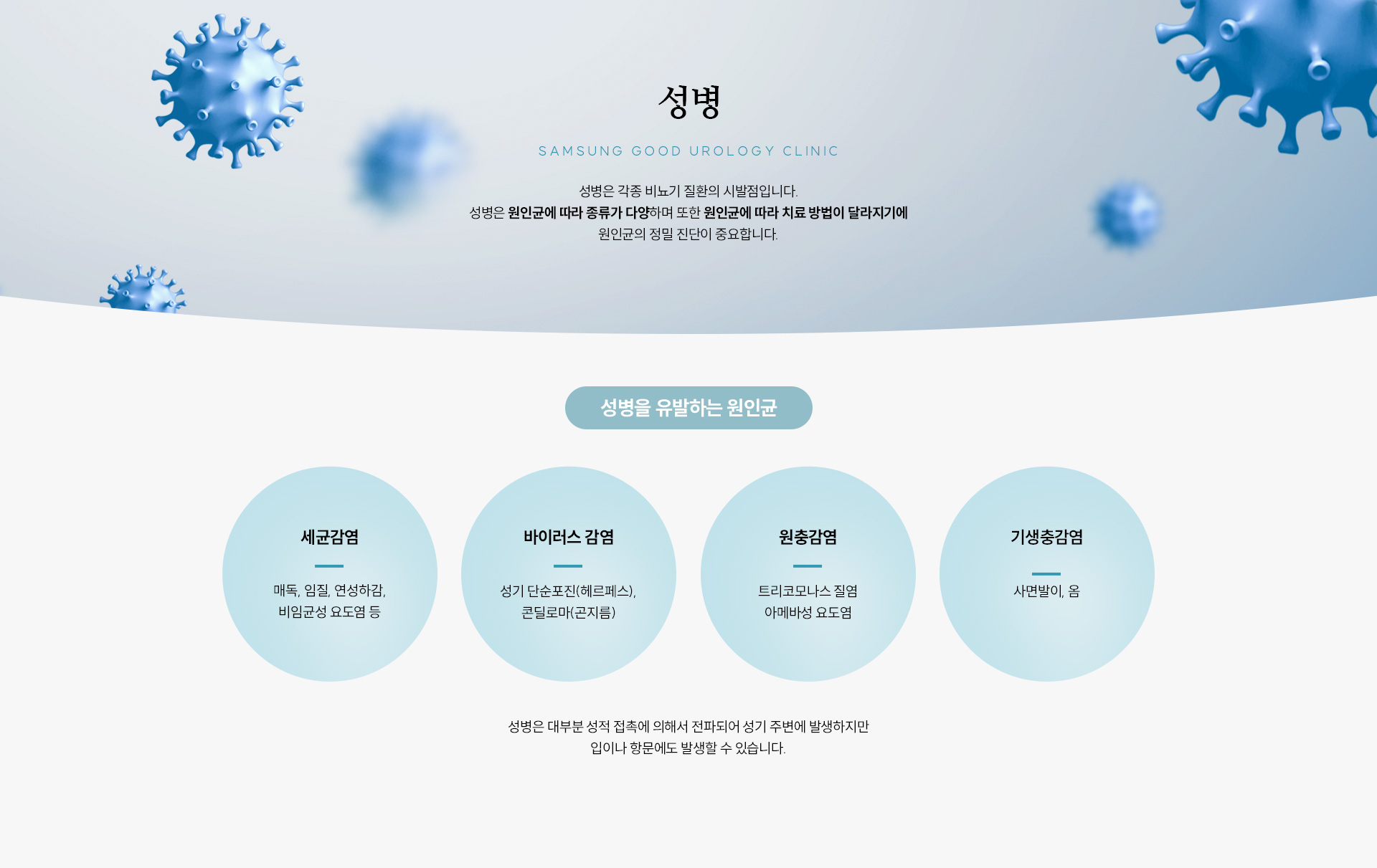 성병 클리닉