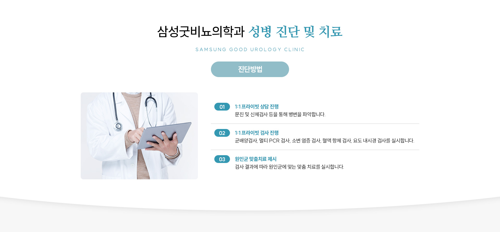 성병 클리닉