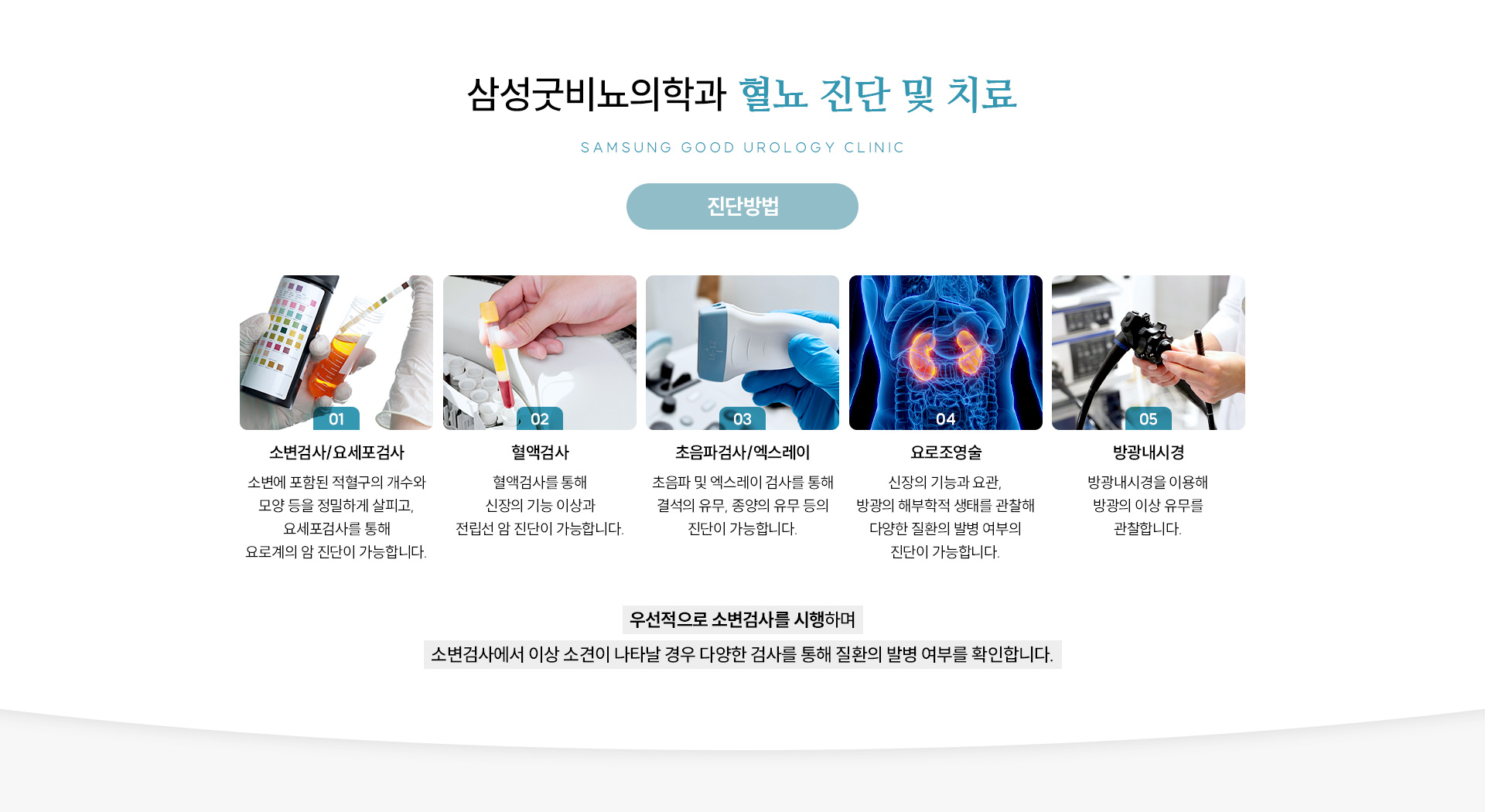 고환질환
