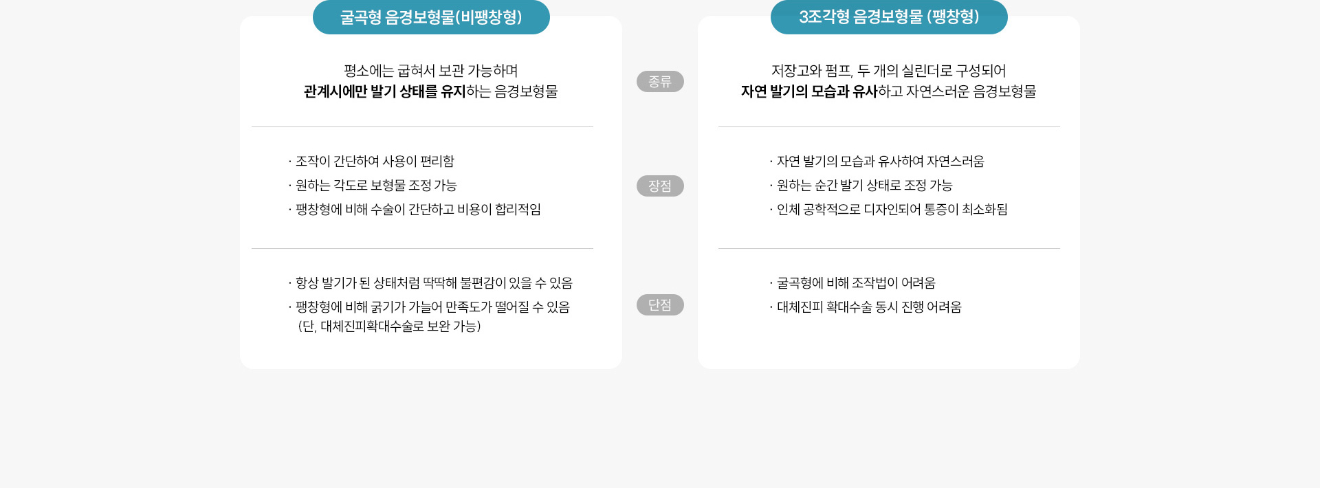 발기부전 클리닉