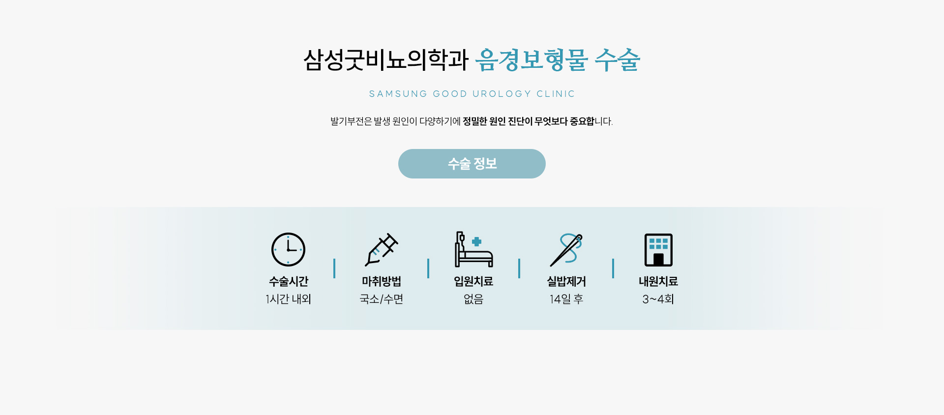 발기부전 클리닉