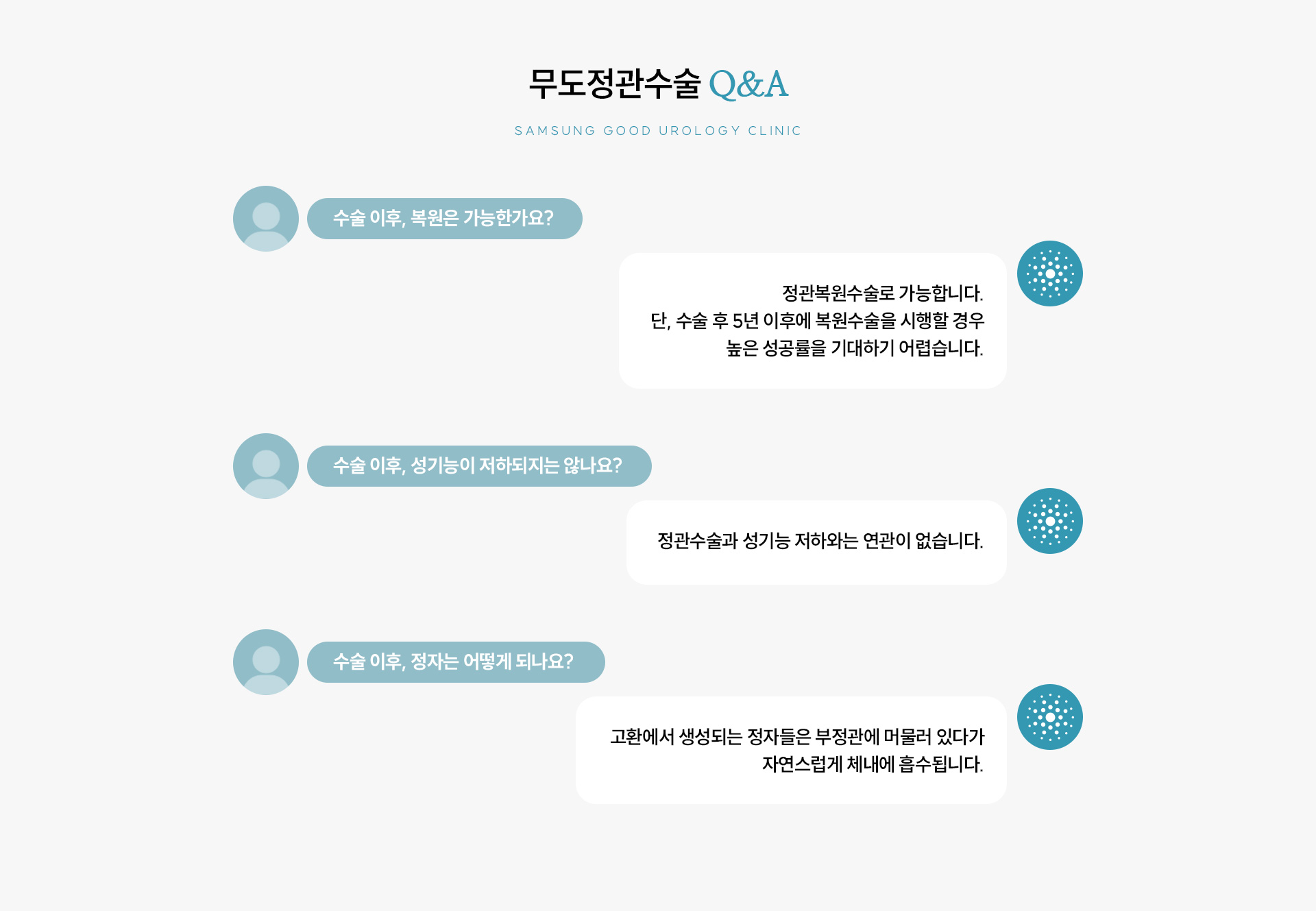 남성수술 클리닉