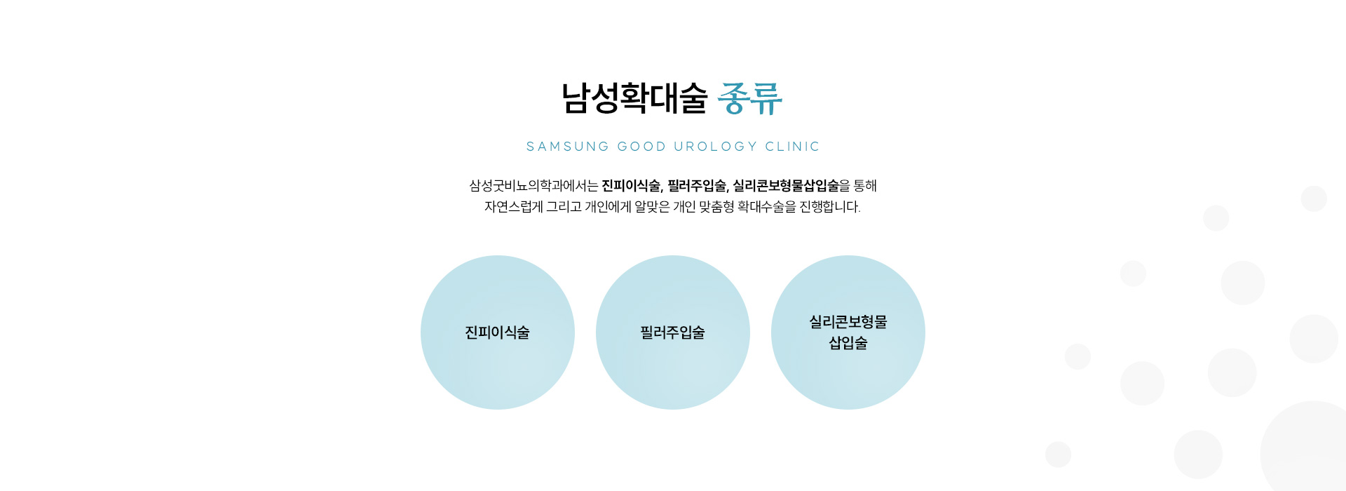 남성수술 클리닉