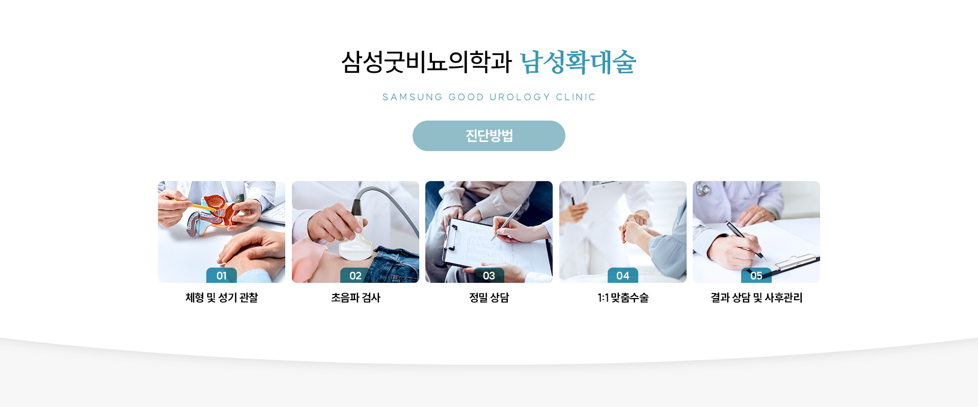 남성수술 클리닉