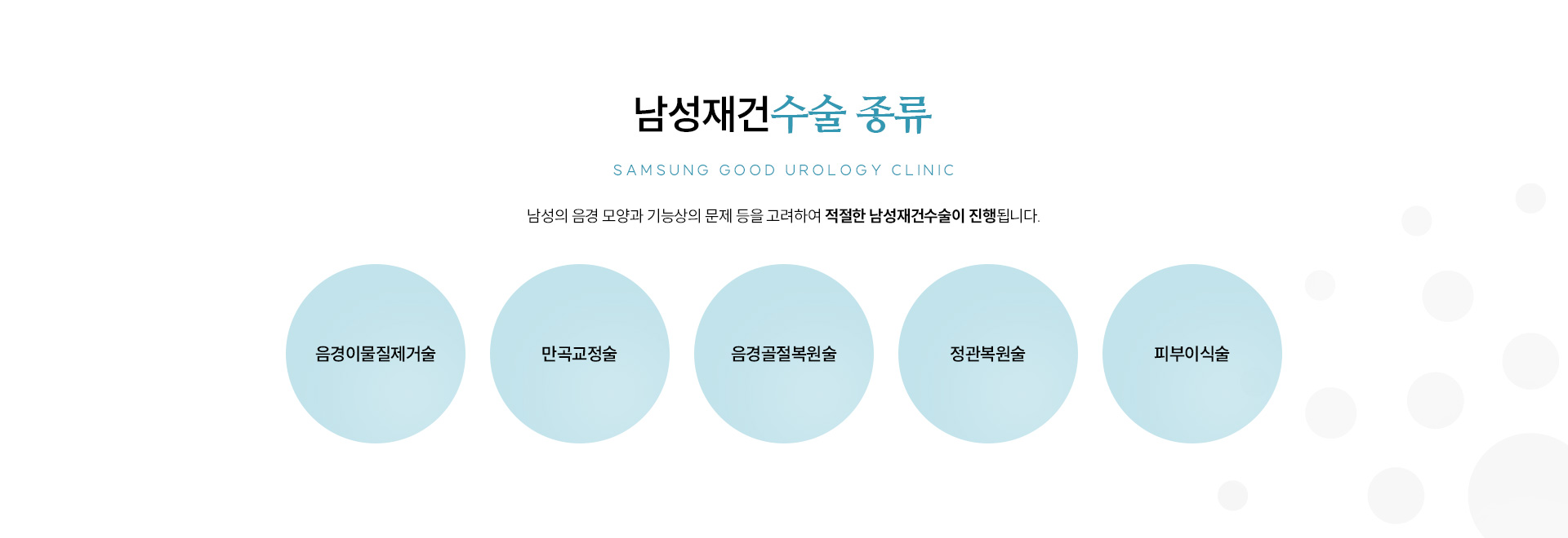 남성수술 클리닉