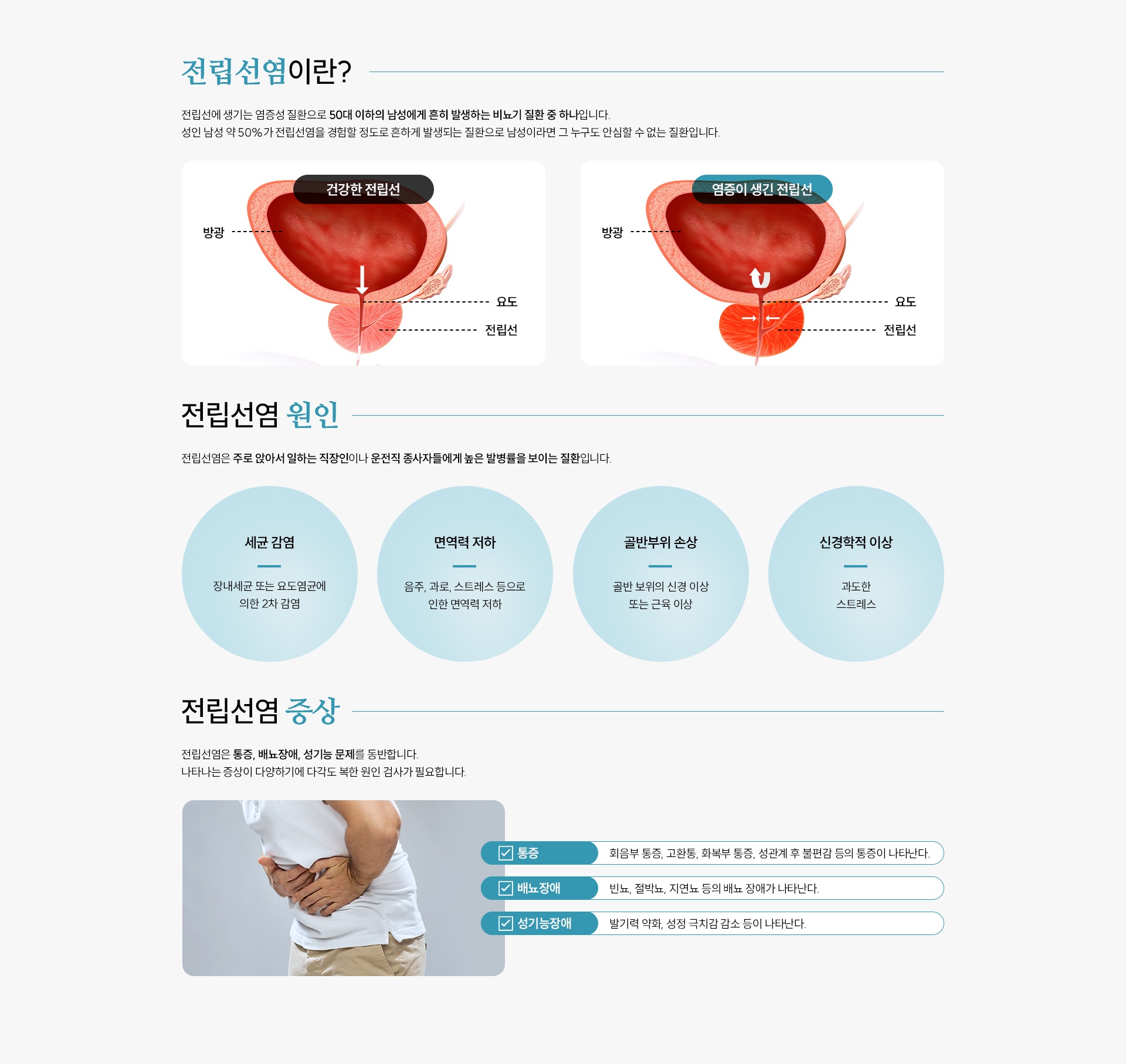 전립선질환