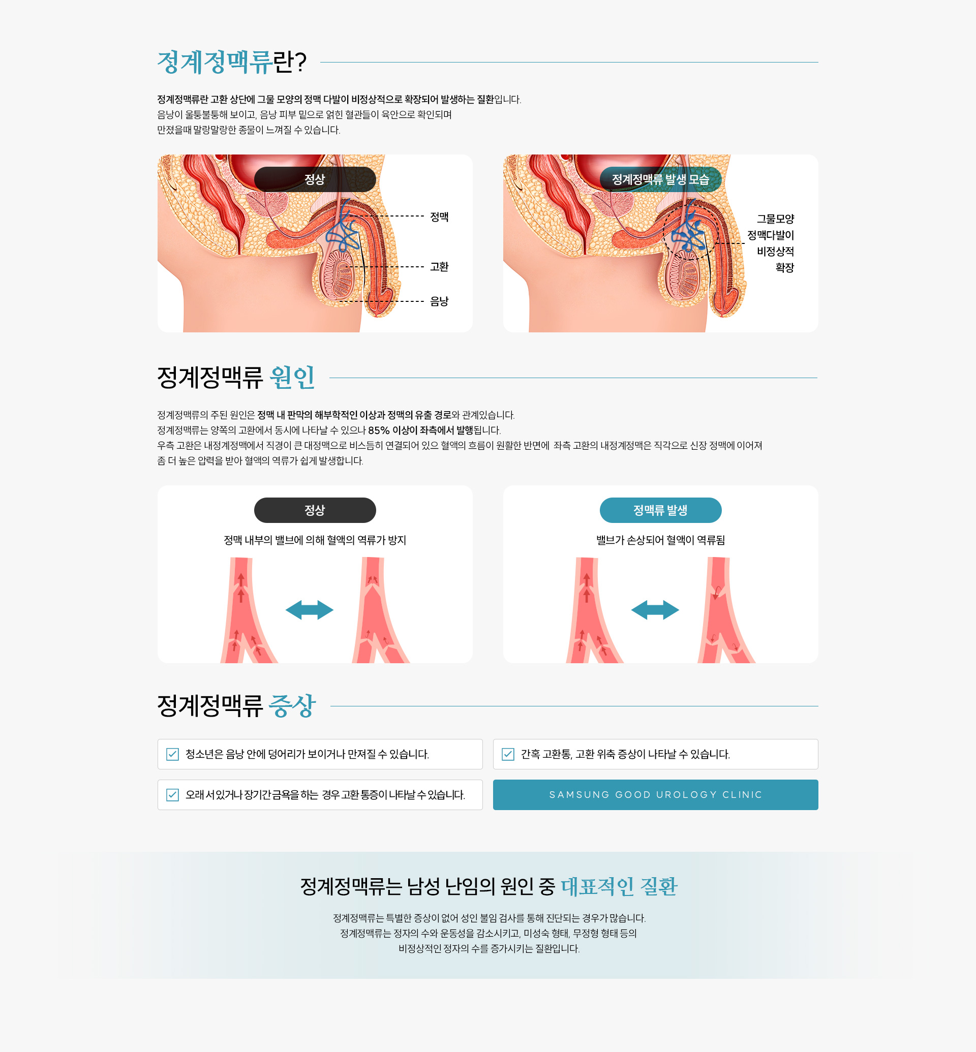 고환질환