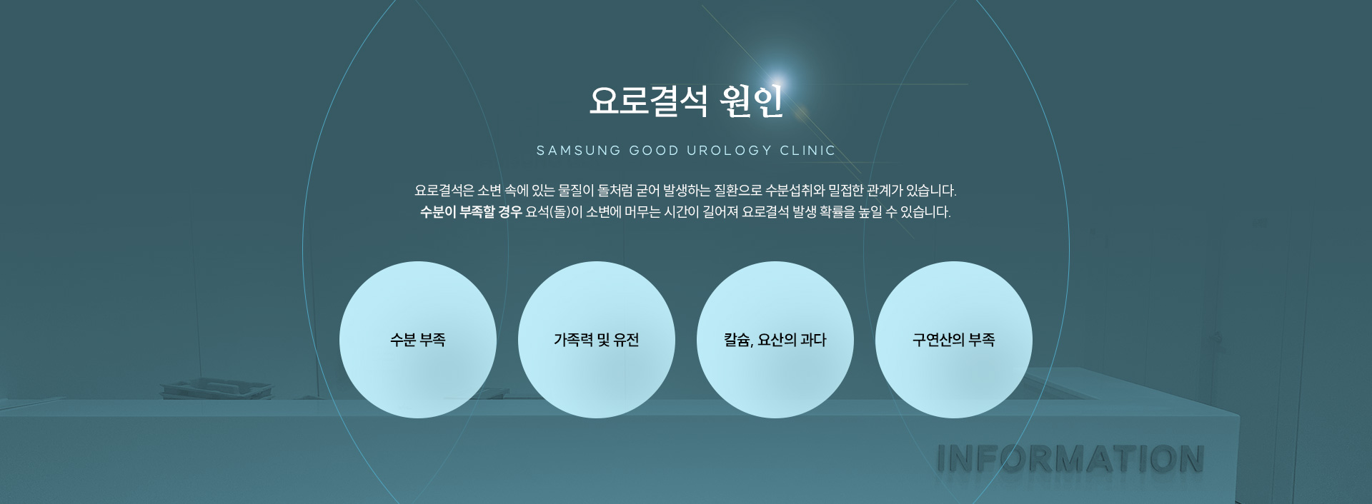 요로결석
